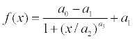 Definition of a 4 parameter logistic (4PL) curve.